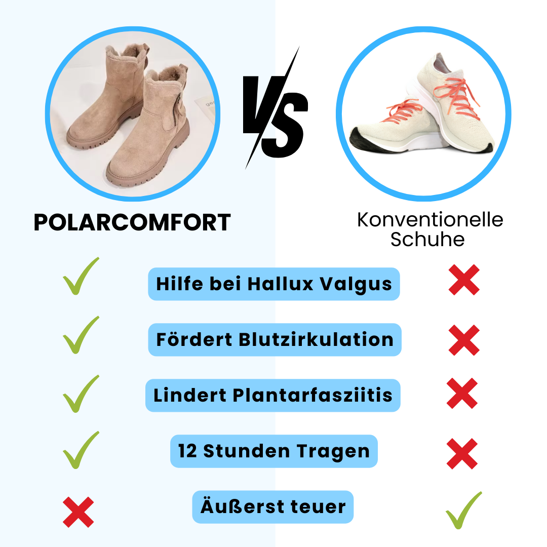 HikeHub - PolarComfort
