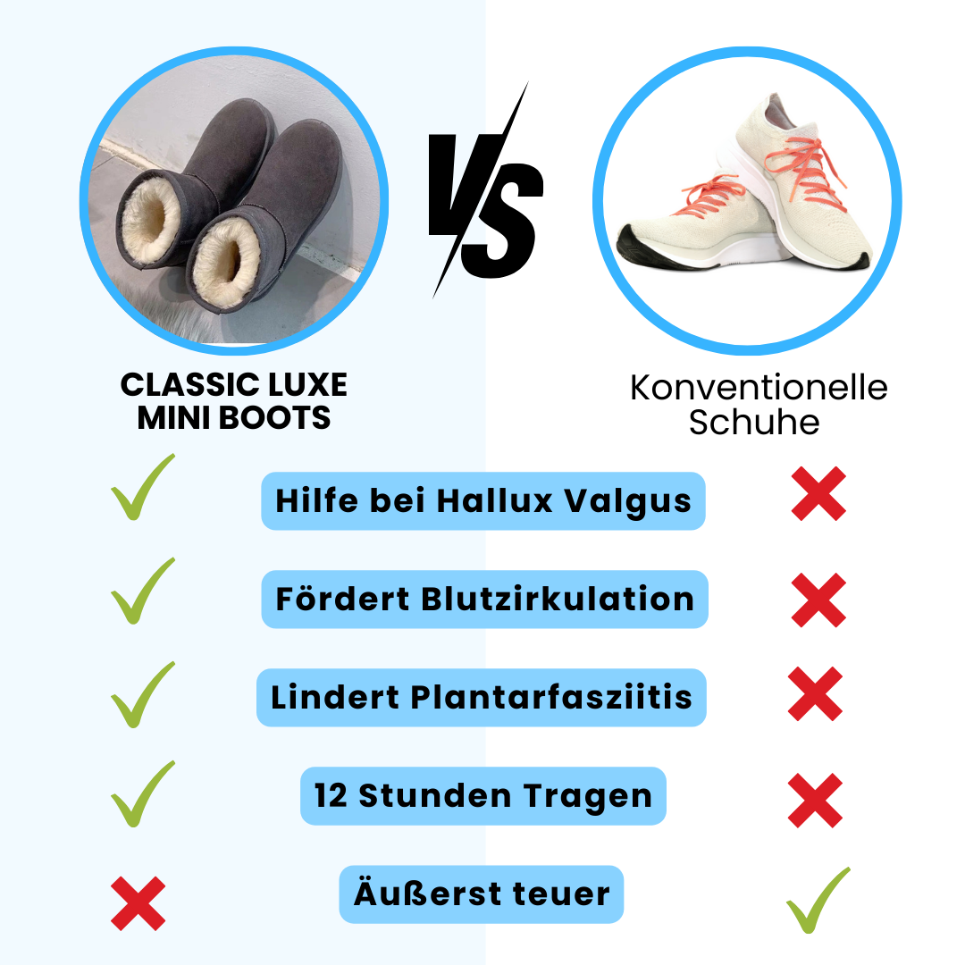 HikeHub - Classic Luxe Mini Boots