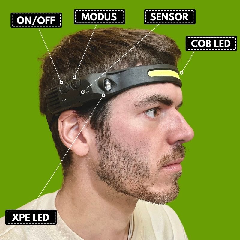 HikeHub - XPERT 350 Pro LED Stirnlampe