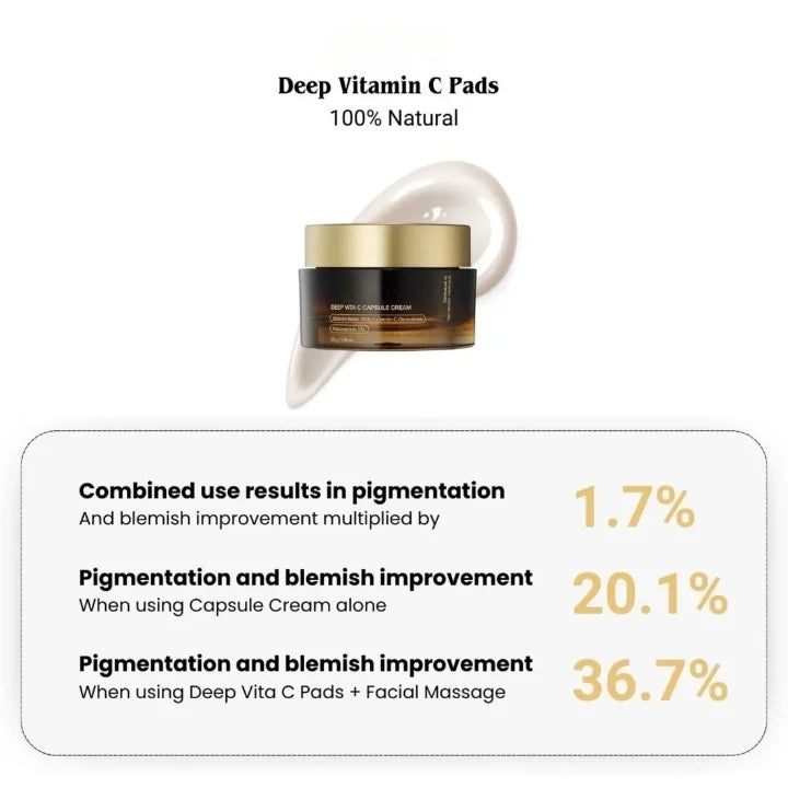 BrightVive™ Sichtbare Ausstrahlung und hydratisierte Haut