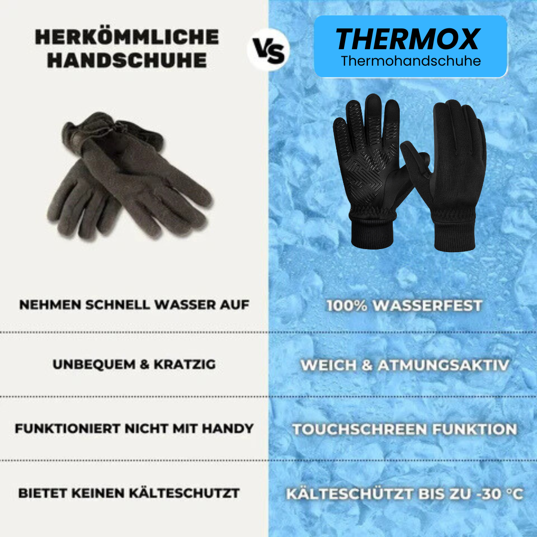 HikeHub - Thermox