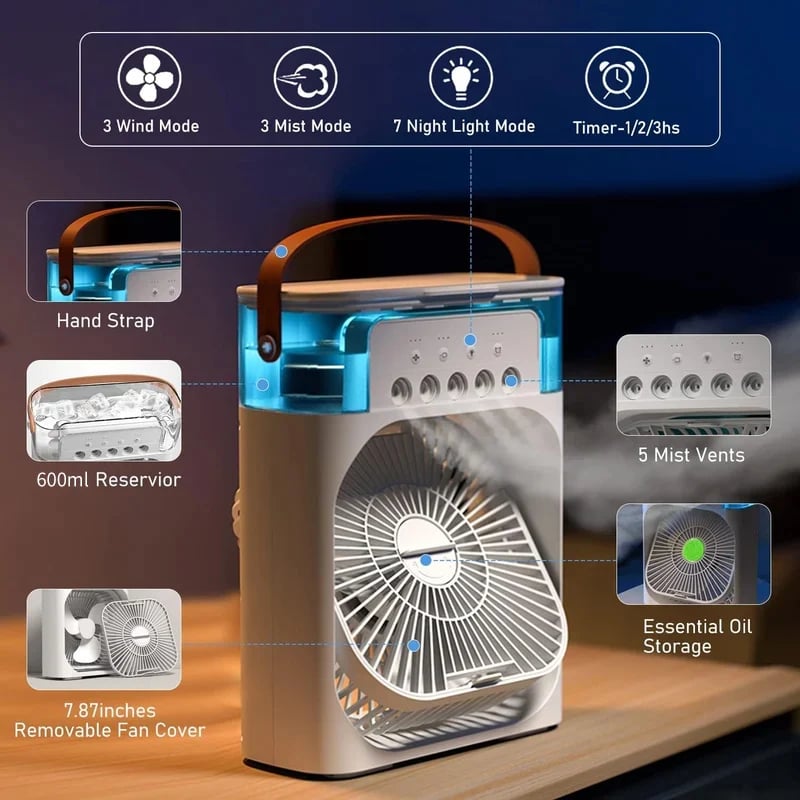 BreezeMist Pro™ - Tragbares Gebläse-Klimagerät