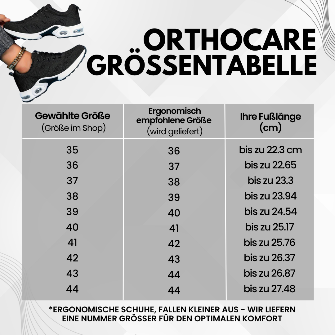 OrthoCare - ergonomische und schmerzlindernde Schuhe