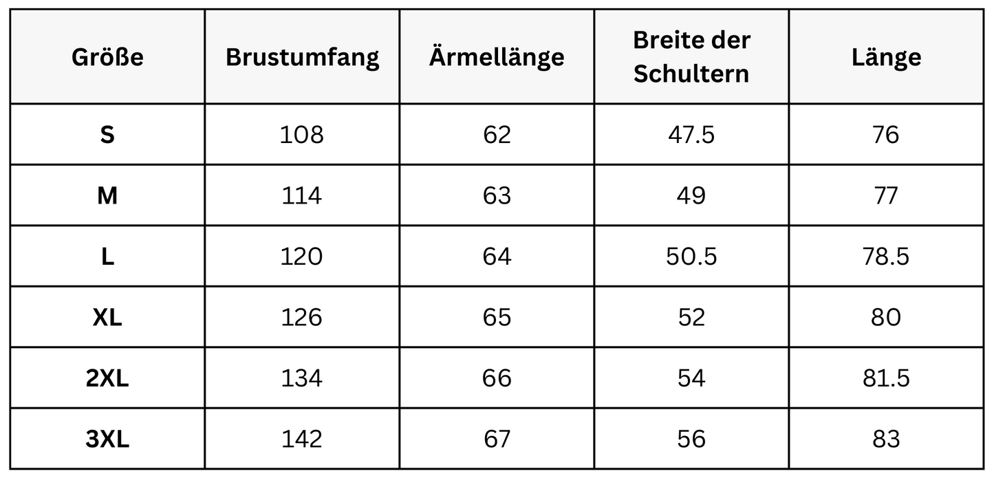 Kurzarmhemd - stilvolles und komfortables Erlebnis