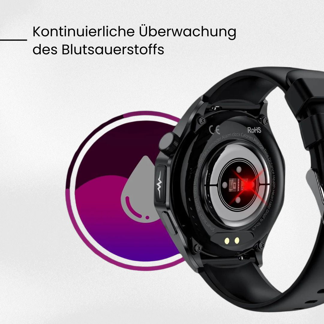 AirForce Health K52 - die unzerstörbare Militär-Smartwatch mit Echtzeit Herzfrequenzmesser, Blutdruck-/Sauerstoff-Tracker