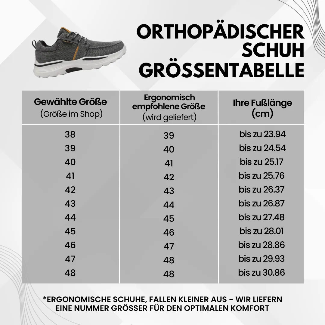 Orthopädischer Schuh