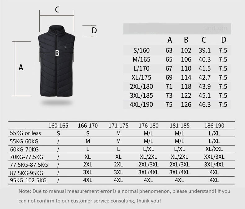 HikeHub - HEATVEST