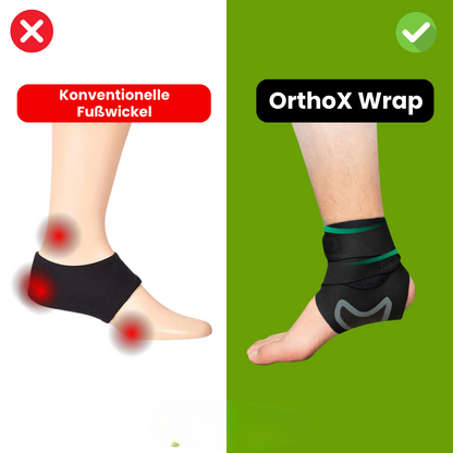 HikeHub - OrthoX Wrap