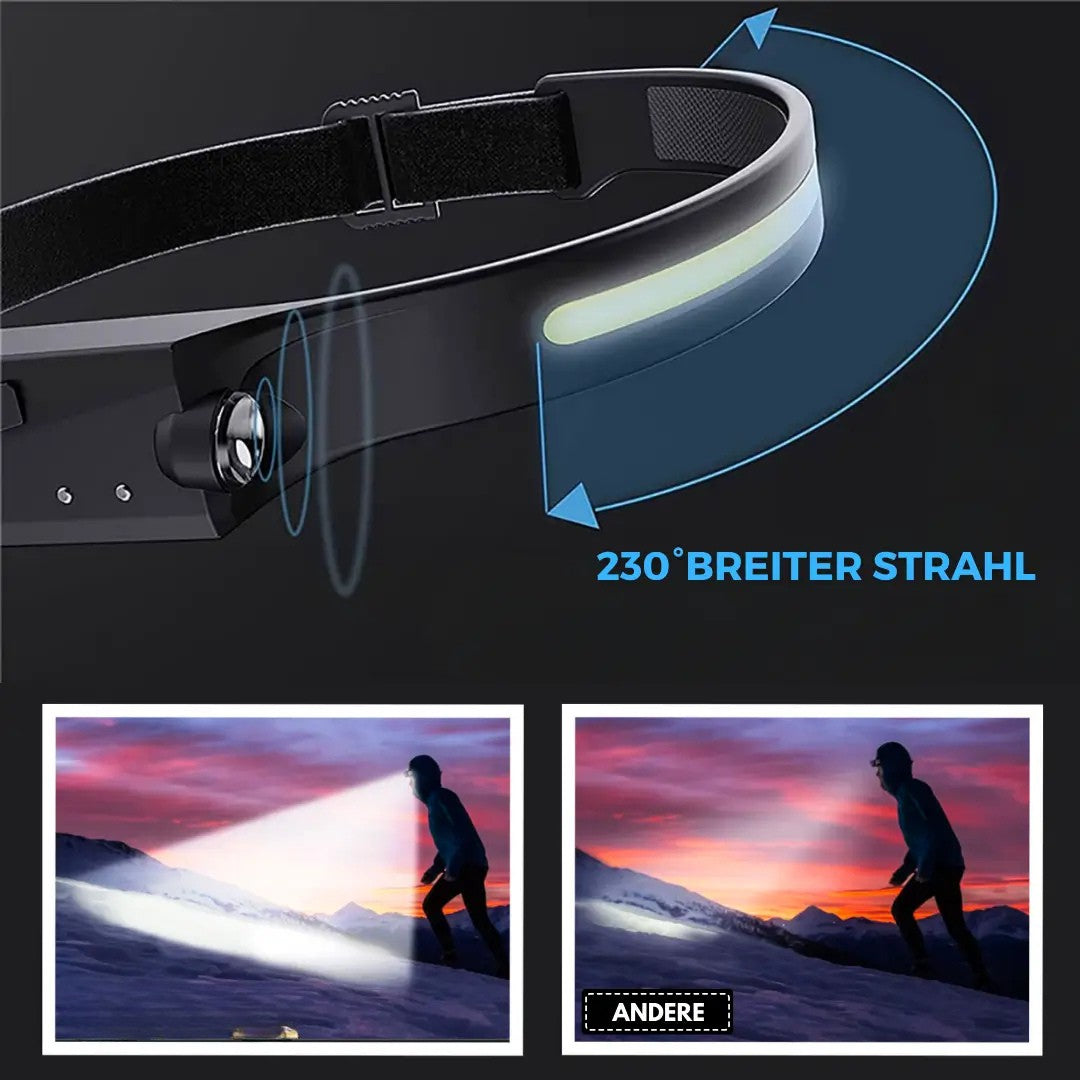 HikeHub - PROFI 350 - 2 IN 1 Led Stirnlampe