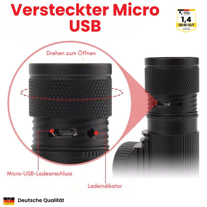 LeuchtKraft - Stirnlampe