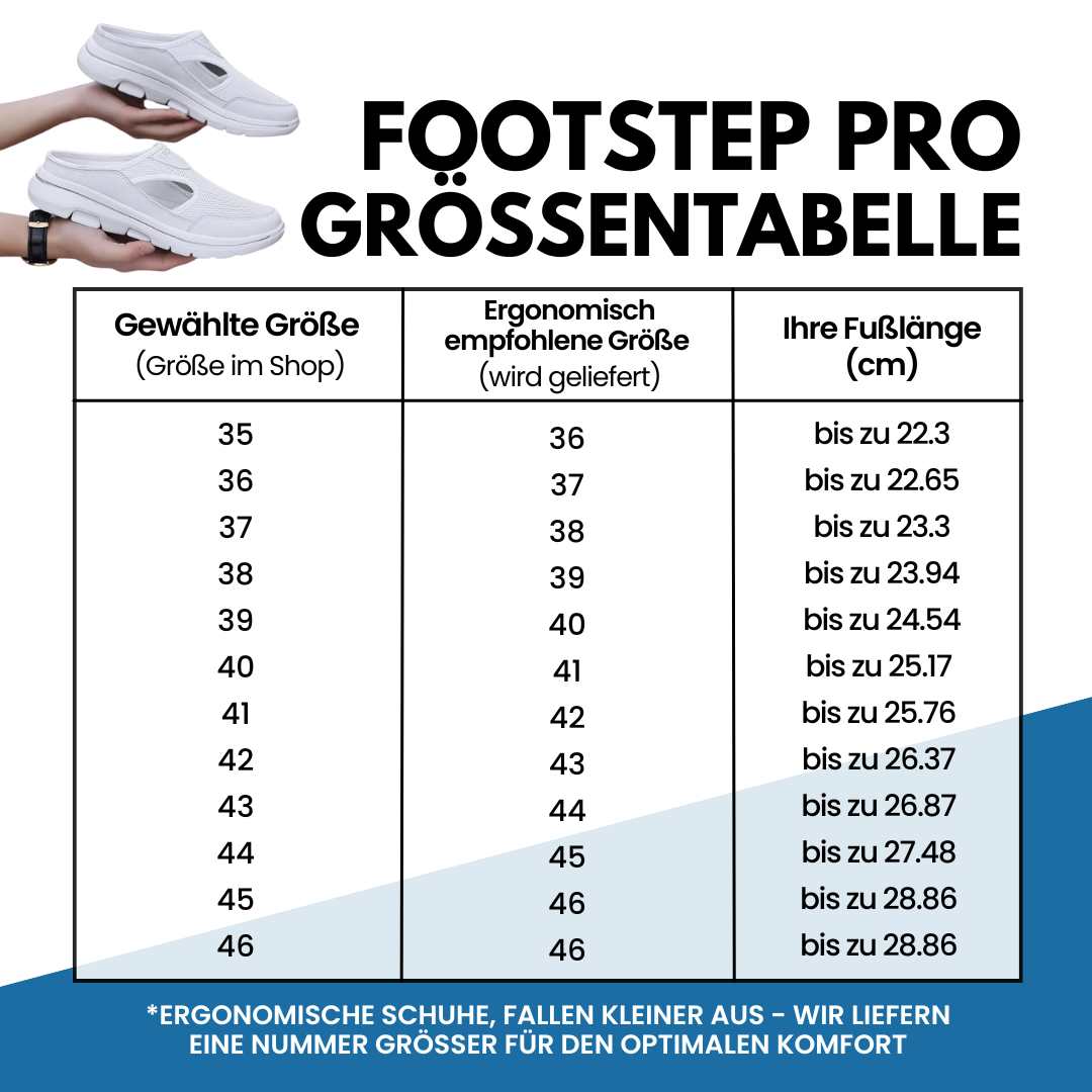 Footstep Pro - ergonomische & rutschfeste Komfortschuhe (2025)