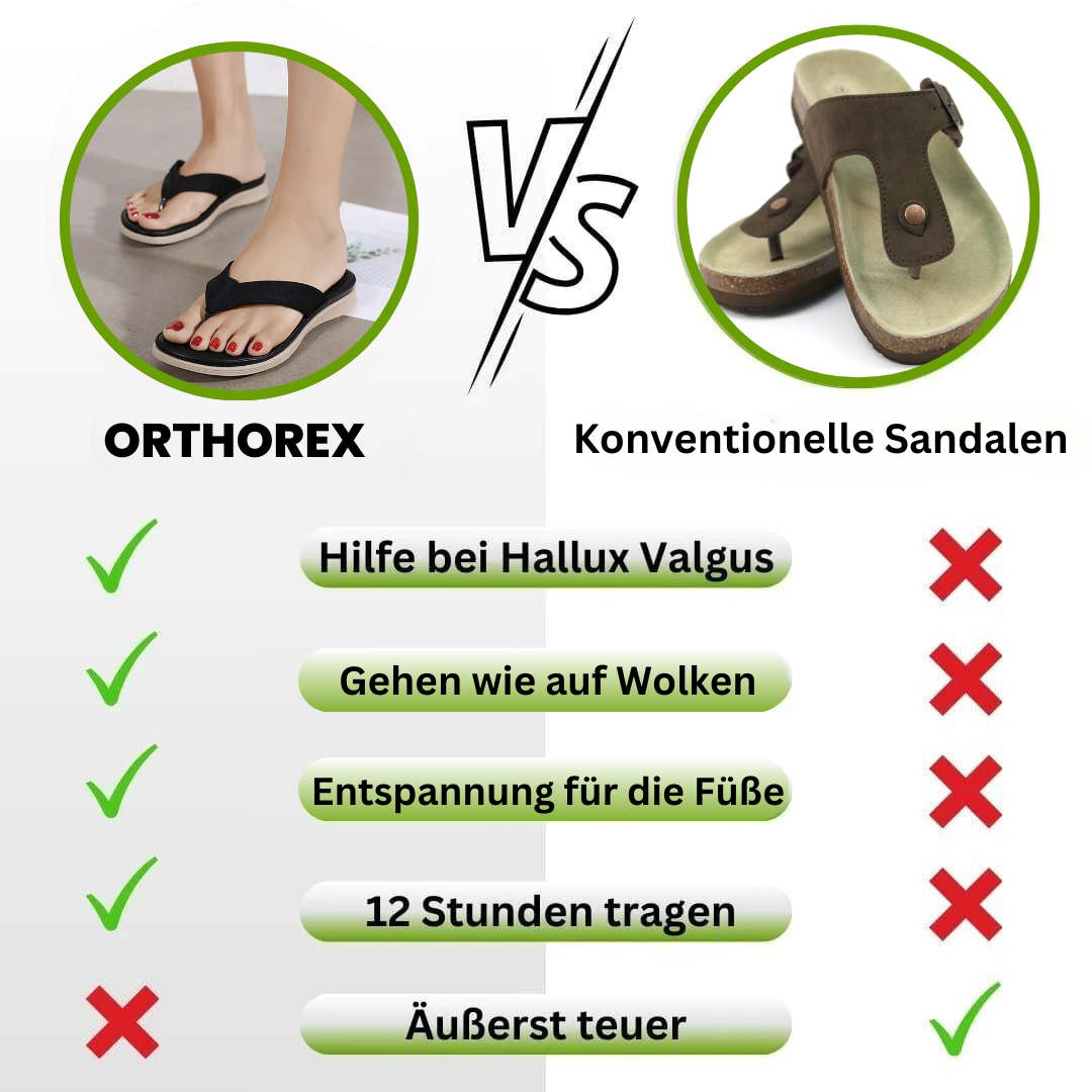 HikeHub - Orthorex
