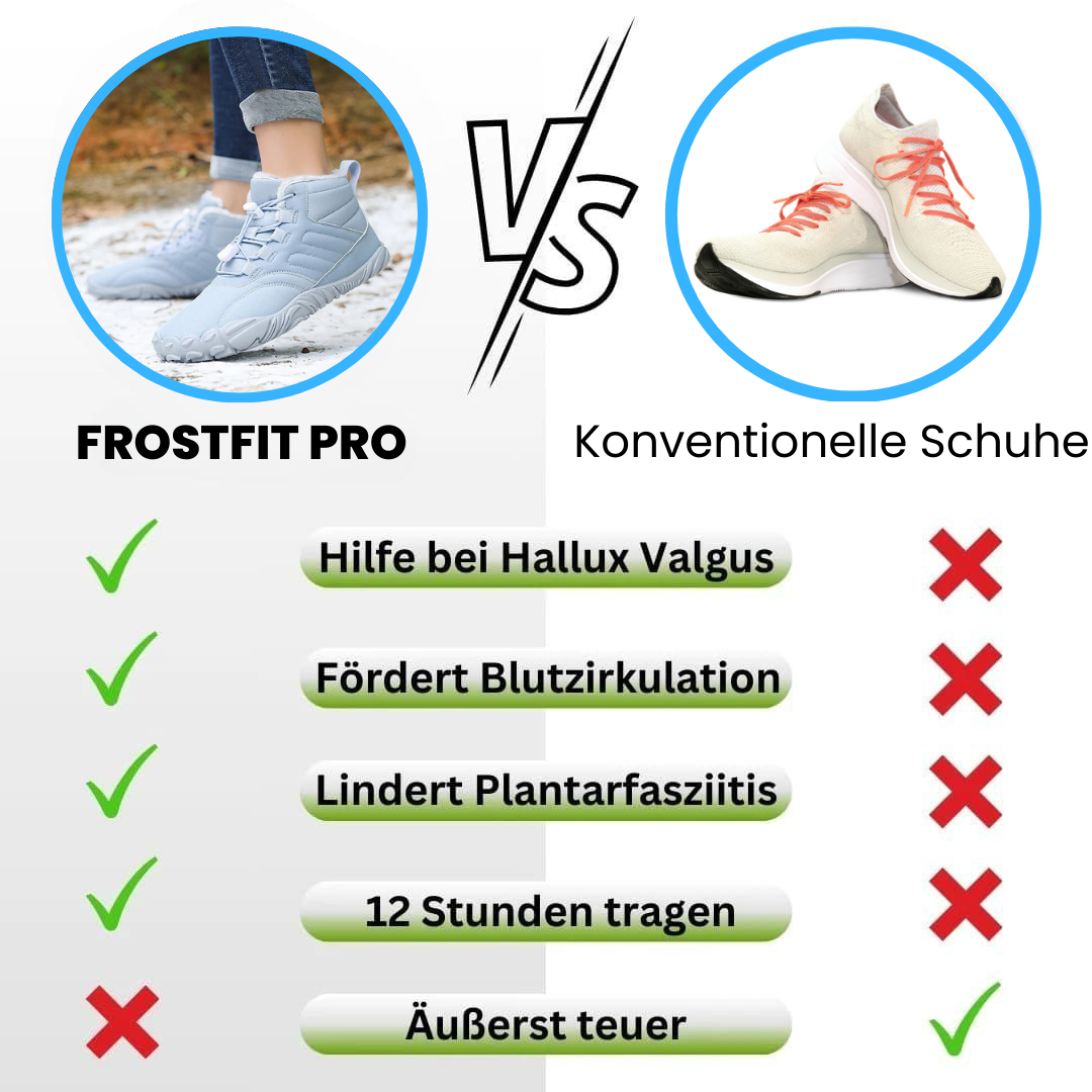 HikeHub - Frostfit Pro