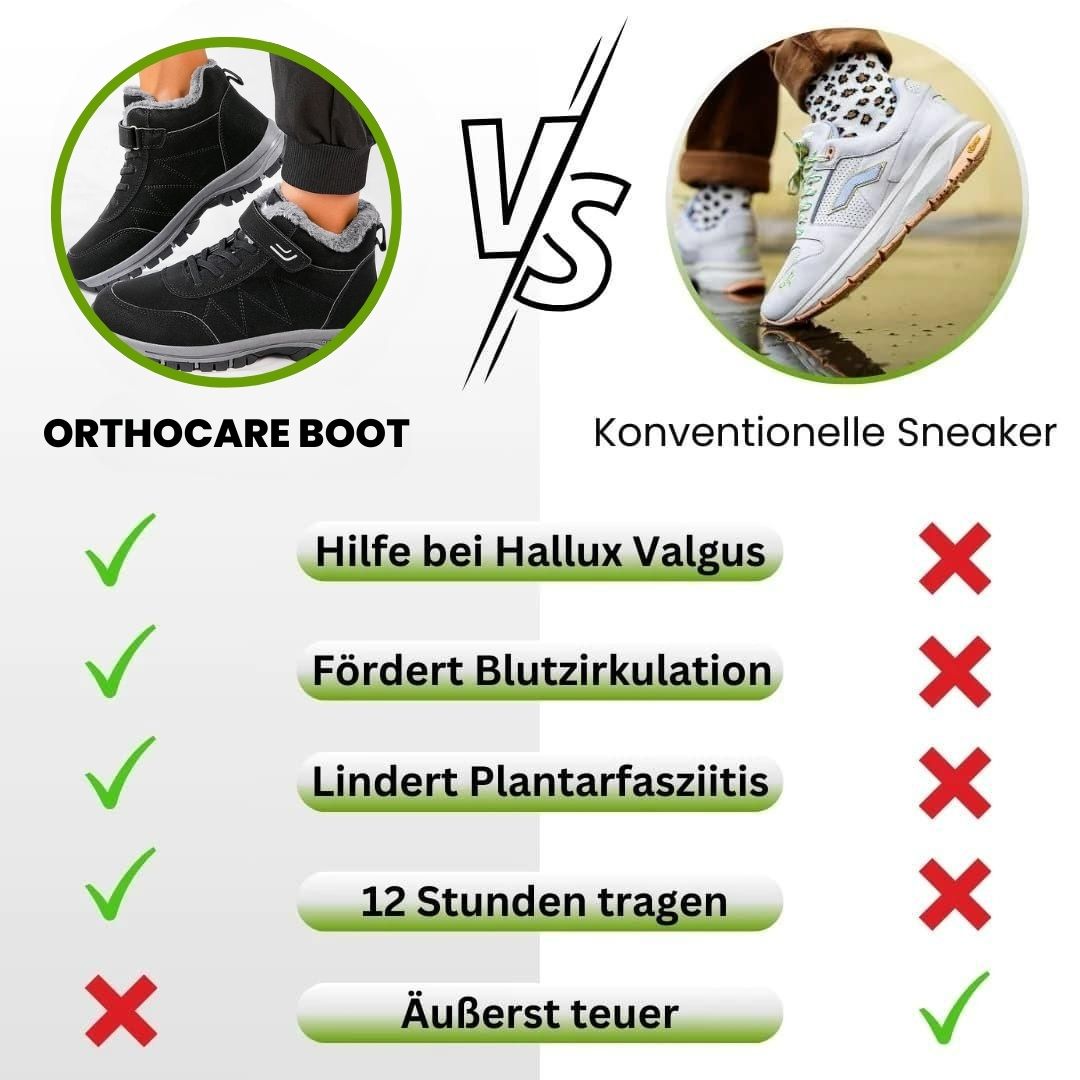 HikeHub - OrthoCare Boot
