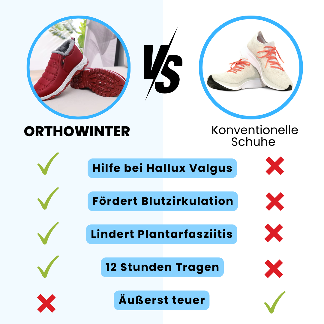 HikeHub - OrthoWinter