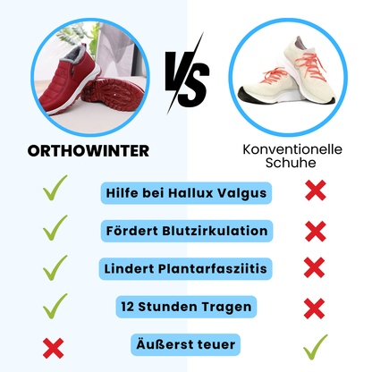 HikeHub - OrthoWinter