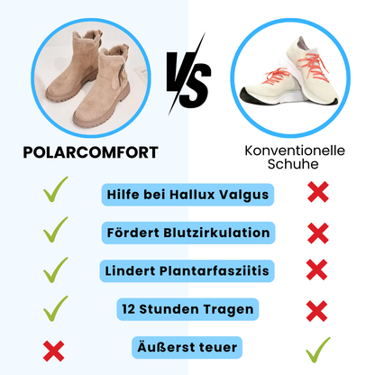 HikeHub - PolarComfort