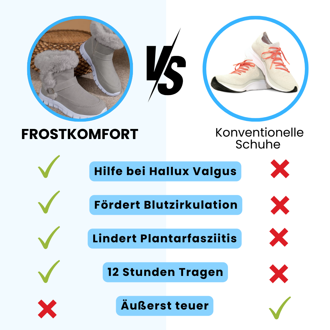 HikeHub - FrostKomfort