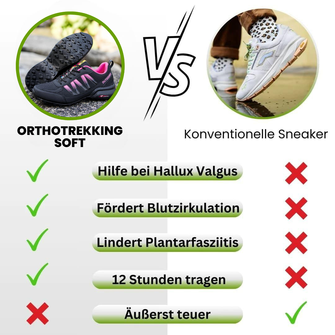 HikeHub - OrthoTrekking Soft