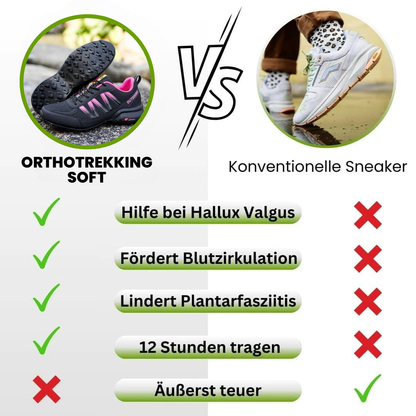 HikeHub - OrthoTrekking Soft