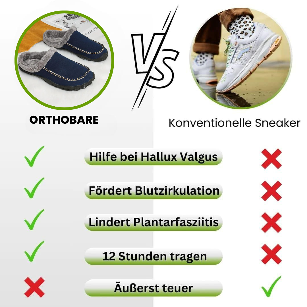 HikeHub - OrthoBare
