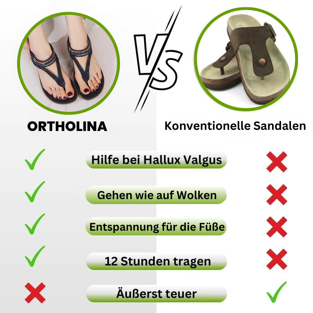 HikeHub - OrthoLina