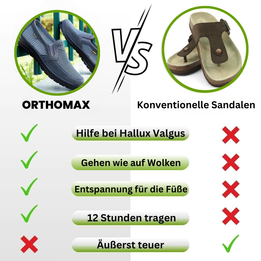 HikeHub - OrthoMax