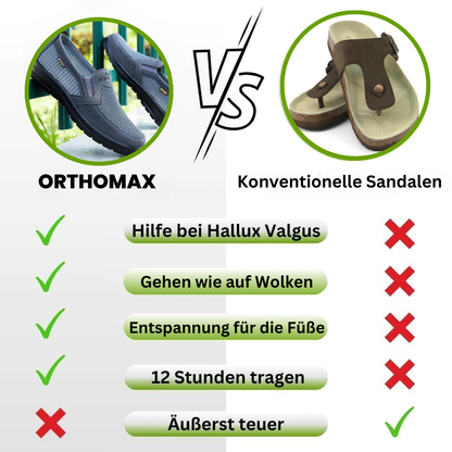 HikeHub - OrthoMax