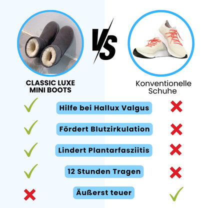 HikeHub - Classic Luxe Mini Boots
