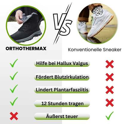 HikeHub - OrthoThermax