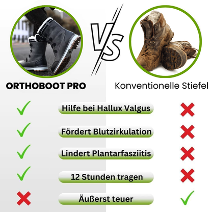 HikeHub - OrthoBoot Pro