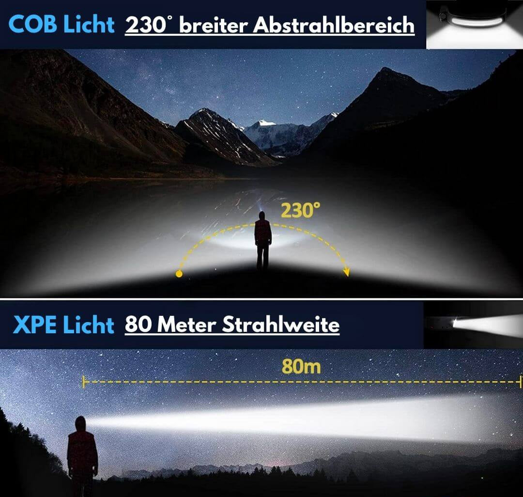 HikeHub - PROFI 350 - 2 IN 1 Led Stirnlampe