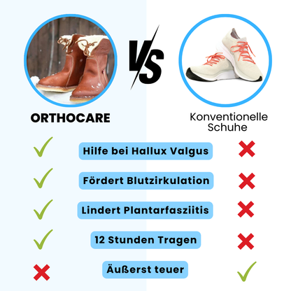 HikeHub - OrthoCare