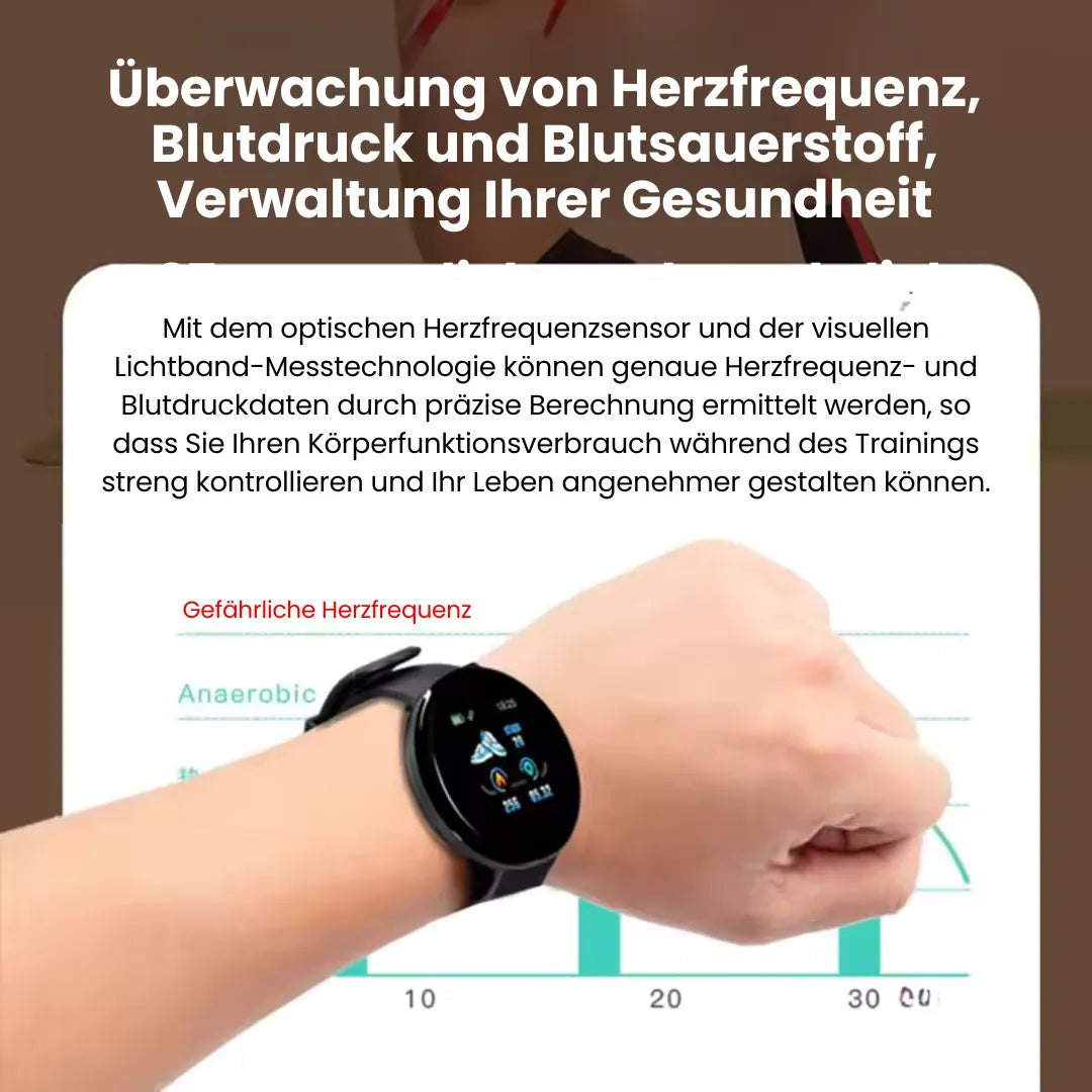HealthFit - Gesundheits u.-Fitness-Smartwatch (2025) - Sonderaktion 1+1 Gratis