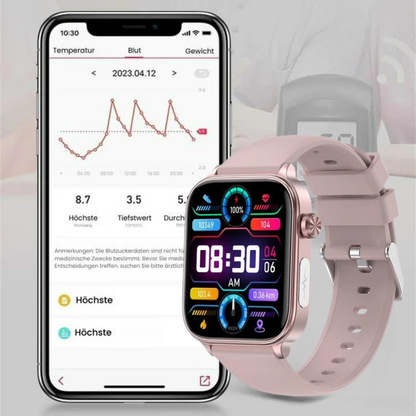 HikeHub - GlucoCare SOS (2025)