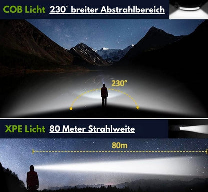 HikeHub - XPERT 350 Pro LED Stirnlampe