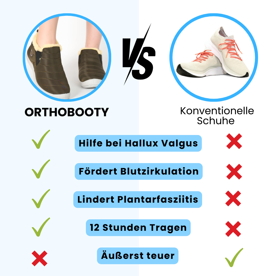 HikeHub - OrthoBooty