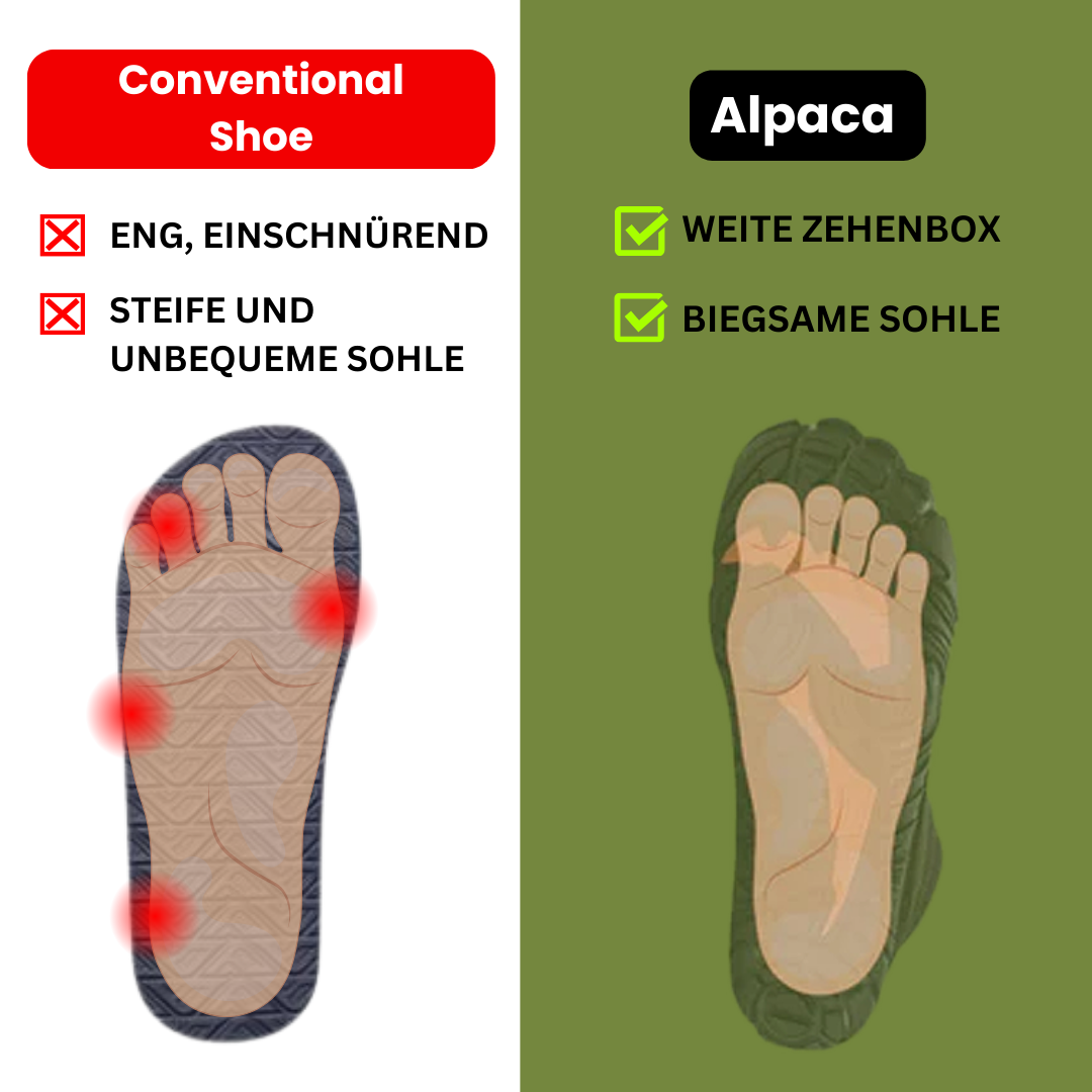 Alpaca – Gesunde Barfußschuhe für Entlastung bei Rückenschmerzen & Gelenkproblemen
