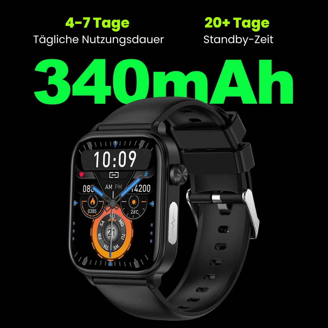 HikeHub - GlucoCare SOS (2025)