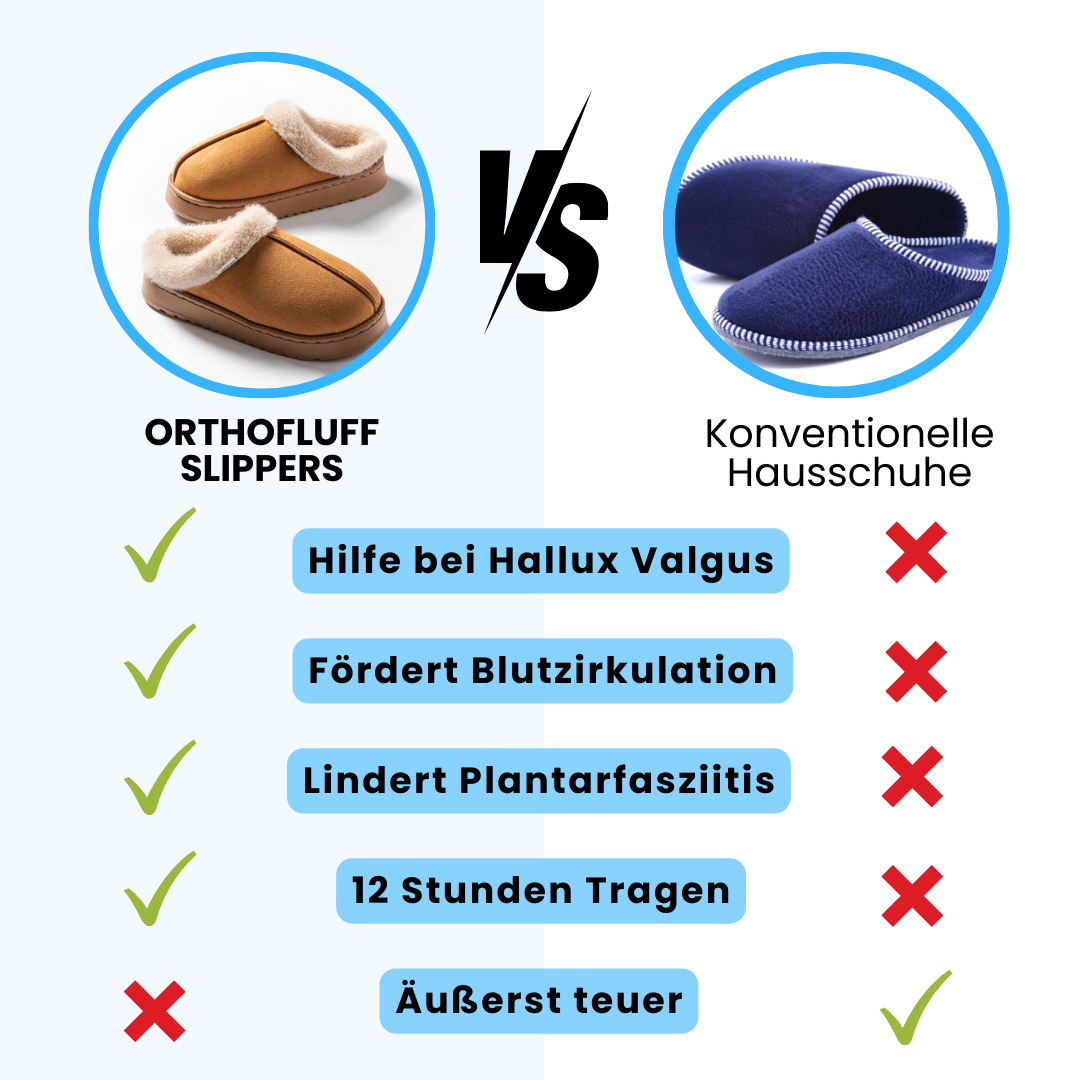 HikeHub - OrthoFluff Slippers