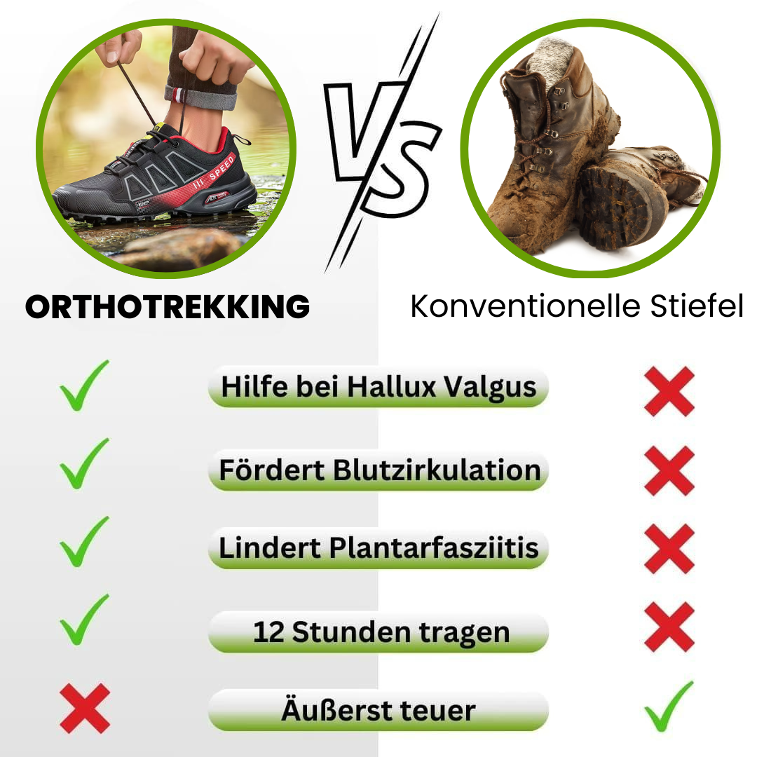 OrthoTrekking– Ergonomische Trekking u.-Wanderschuhe für Entlastung bei Rückenschmerzen & Gelenkproblemen
