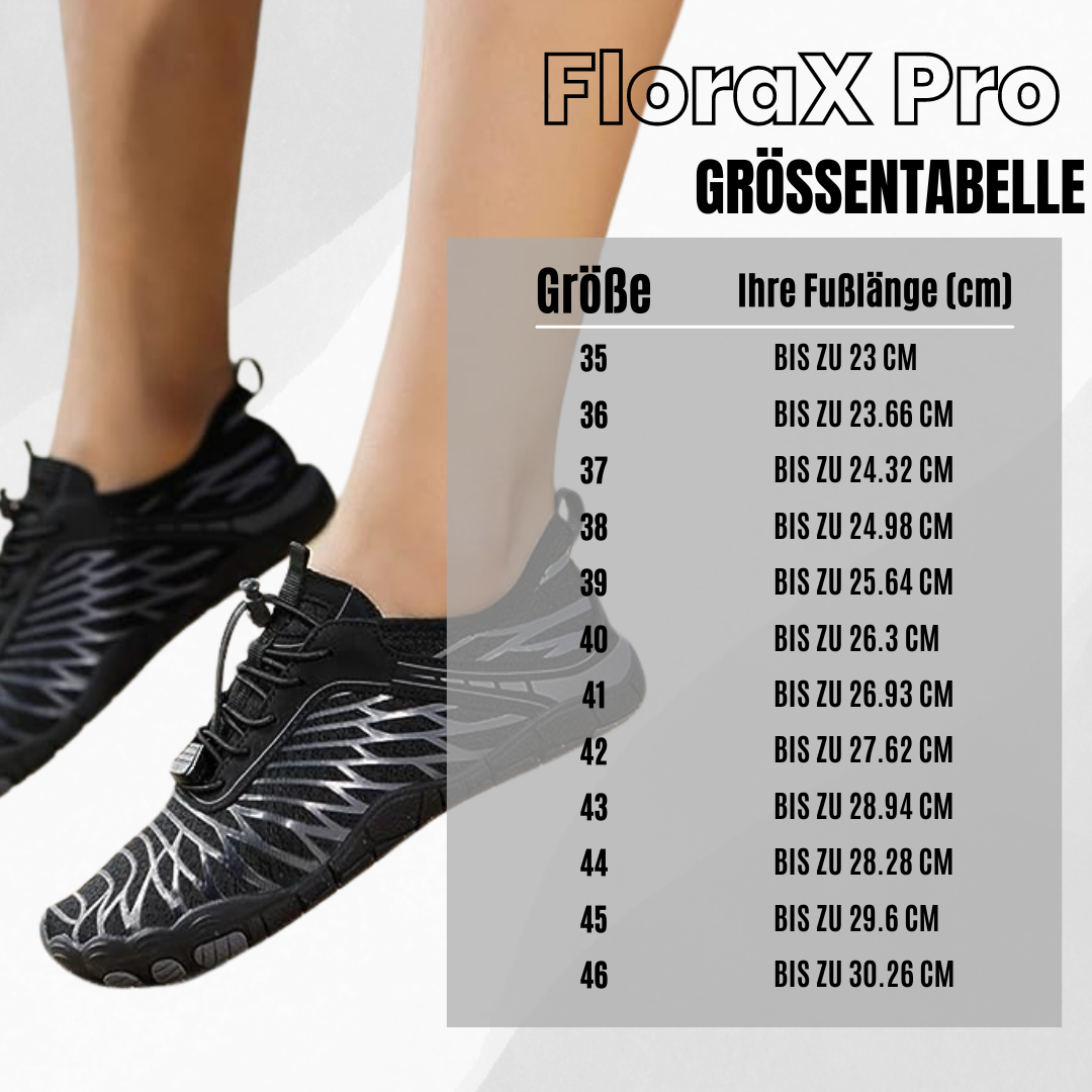 Florax Fit – Ergonomische & gesunde Barfußschuhe für Entlastung bei Rückenschmerzen & Gelenkproblemen