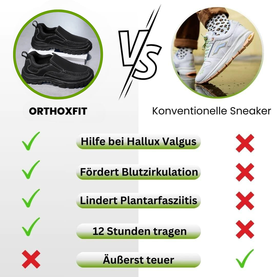 HikeHub - OrthoxFit