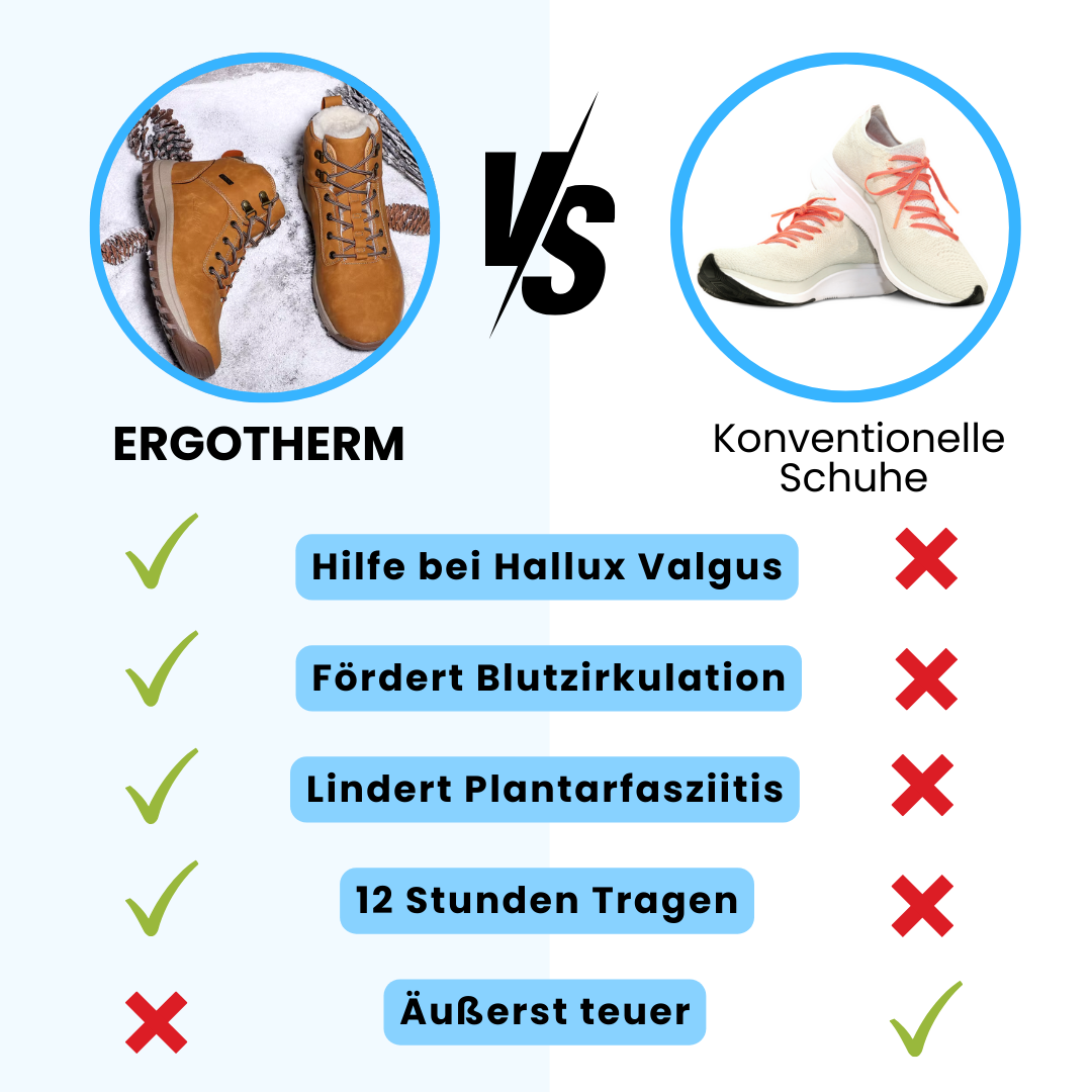 HikeHub - ErgoTherm