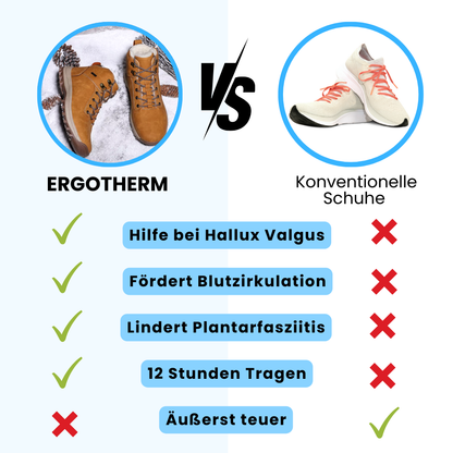 HikeHub - ErgoTherm