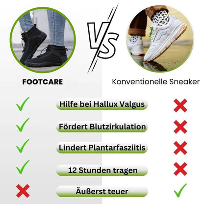 HikeHub - FootCare