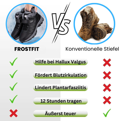 HikeHub - FrostFit