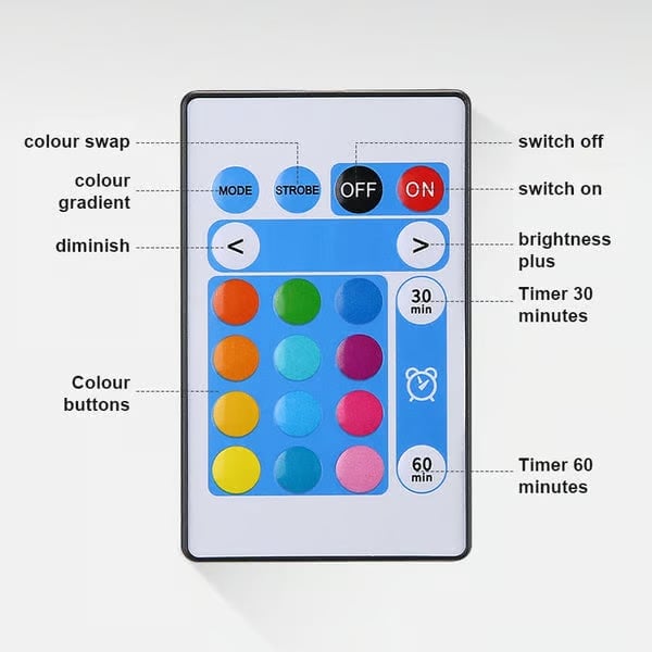 GlowFeather™ - Peacock LED-Projektor