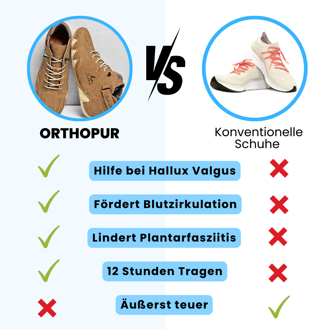 HikeHub - OrthoPur