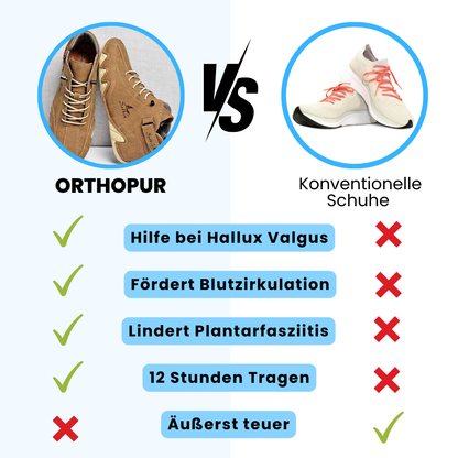 HikeHub - OrthoPur